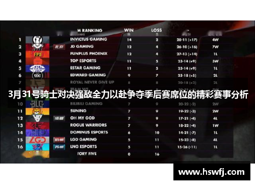 3月31号骑士对决强敌全力以赴争夺季后赛席位的精彩赛事分析