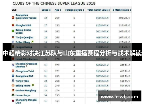 中超精彩对决江苏队与山东重播赛程分析与战术解读